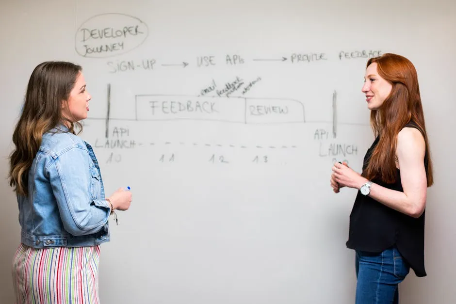 Integrazione LLM API: Best Practice e Guida per le Imprese